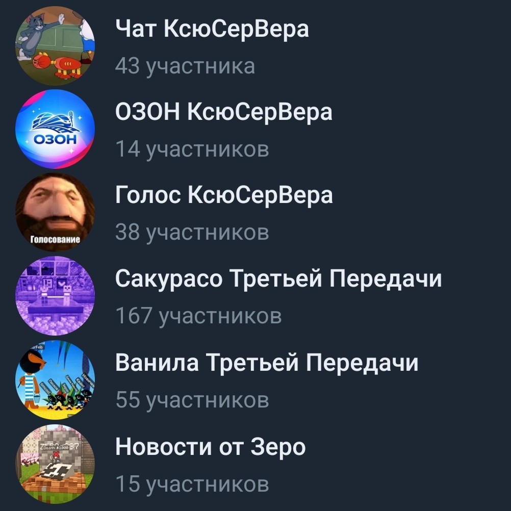 Картинка чатов
